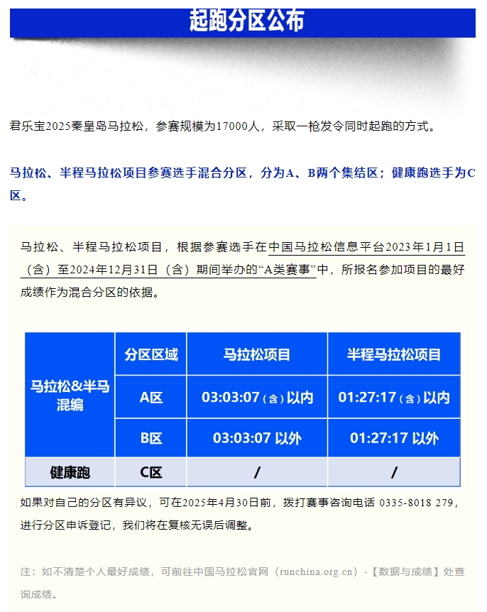 參賽號碼查詢！君樂寶2025秦皇島馬拉松『分區(qū)起跑』公布